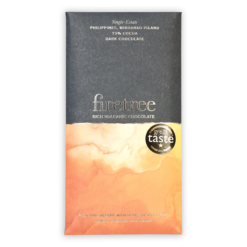 Firetree Philippines Mindanao Island 73%
